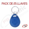 Llave SKEY 1 125khz RFID