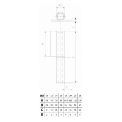 Pernio pala 20x120x5 HG87