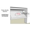 (KIT) BASIC - Motor para puerta basculante contrapesada