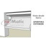 (KIT) BASIC - Motor para puerta basculante contrapesada